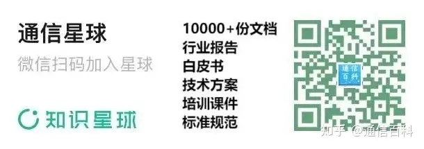 EPON与GPON之争:为何早期中国电信选择EPON?