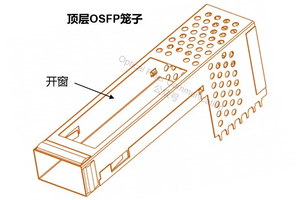 1.6T OSFP标准的光模块液冷方案