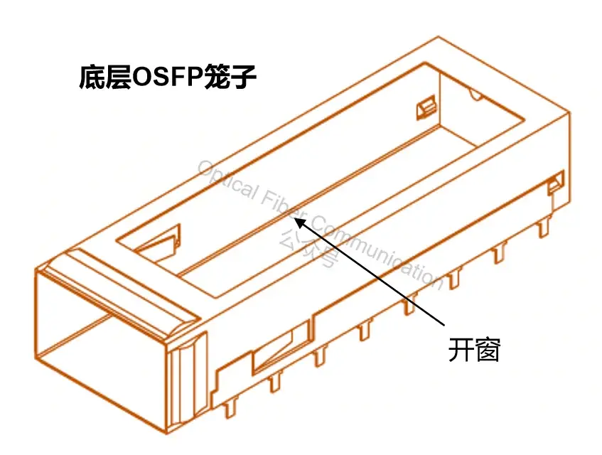 1.6T OSFP标准的光模块液冷方案