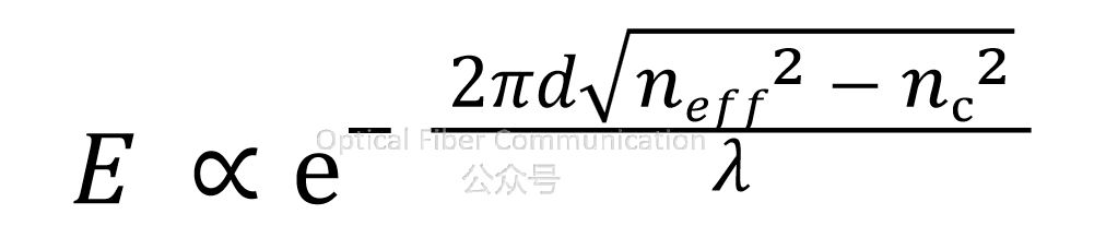 为什么在硅光波导中,TE模要比TM模更受欢迎?
