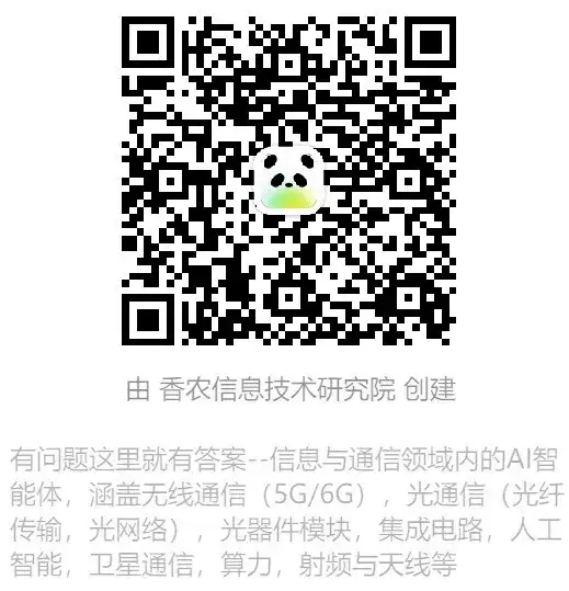 1.6T相干光通信DSP芯片的技术演进!