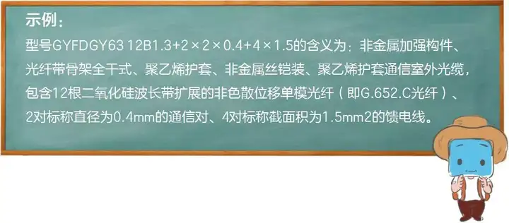 关于光缆,你想知道的都在这里吗?