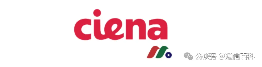 Ciena的1.6Tb/s相干光学解决方案